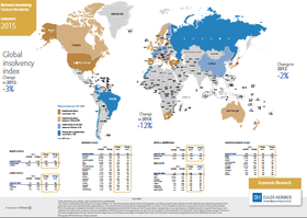 Outlook 2015: si attende la crescita, ma si teme la recessione