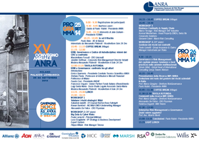 Il valore aggiunto dell'enterprise risk management