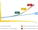 Risparmio Assicurato, la scommessa assicurativa di CheBanca! hp_thumb_img