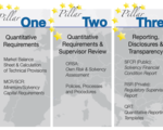 Solvency II, trovato l'accordo politico hp_thumb_img