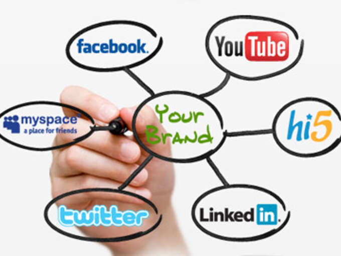 Le strategie per sviluppare il business 2.0 delle imprese