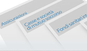 Blue Assistance e Accenture lanciano i servizi FullCare-High Quality Assistance