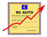 Abolizione del tacito rinnovo Rc auto, aumenta la comparazione online hp_thumb_img