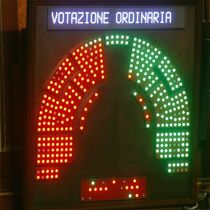 Decreto Sviluppo bis, domani la fiducia in Senato