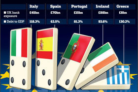 Tutto il capitalismo italiano chiede più Europa e meno egoismi