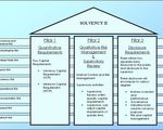 Via libera dell'Ue a Solvency II hp_thumb_img