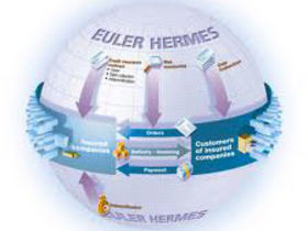 Euler Hermes, nuove nomine per l'area Mmea